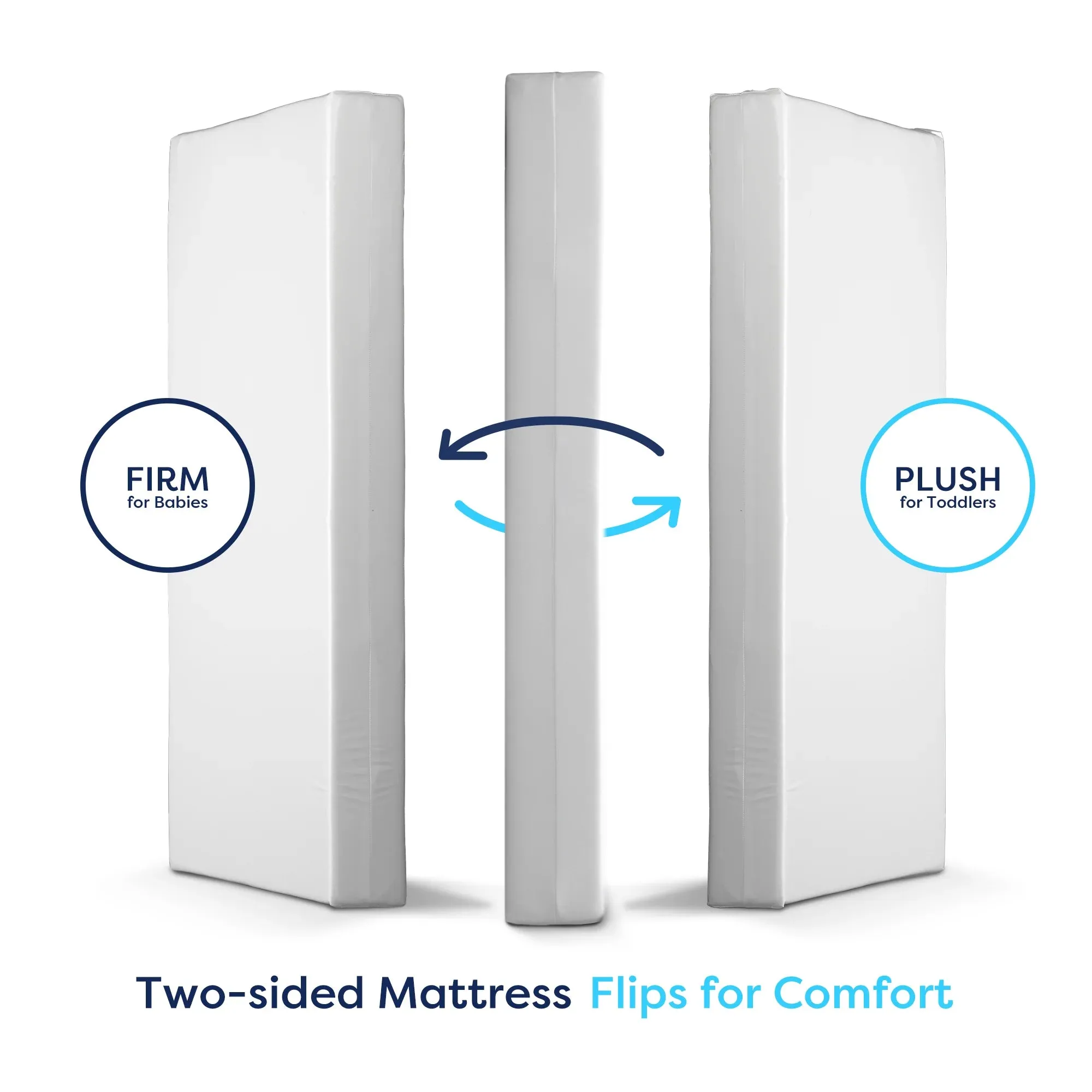 Starlight Dream Dual Sided Foam Crib Mattress